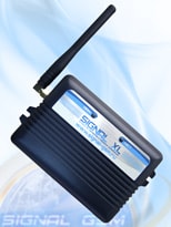 sms контроллер